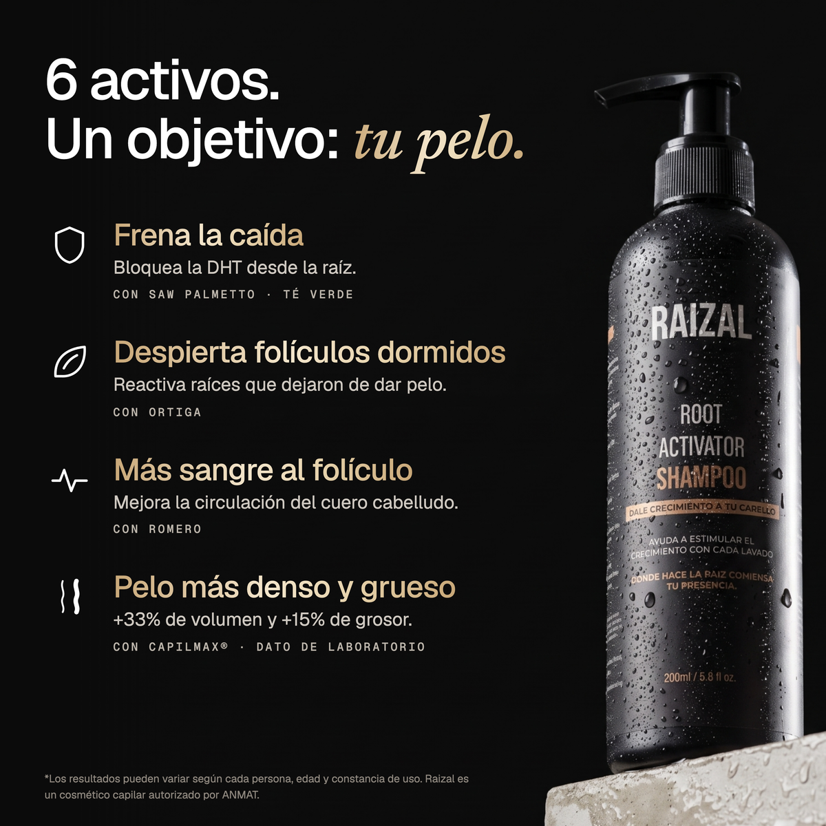 RAIZAL™ - Shampoo Activador de Raices Capilares