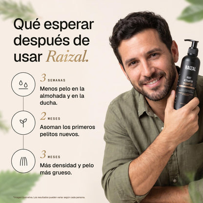 RAIZAL™ - Shampoo Activador de Raices Capilares