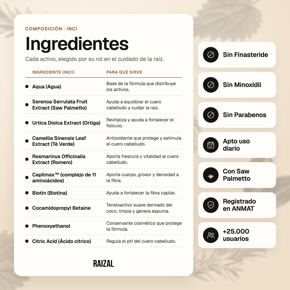 RAIZAL™ - Shampoo Activador de Raices Capilares