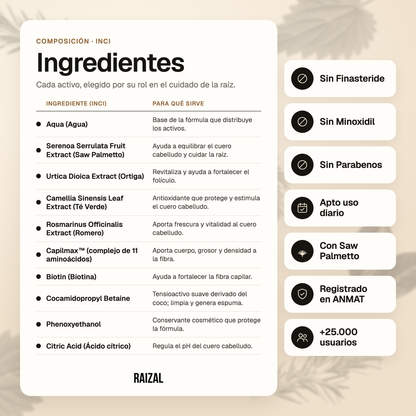 RAIZAL™ - Shampoo Activador de Raices Capilares