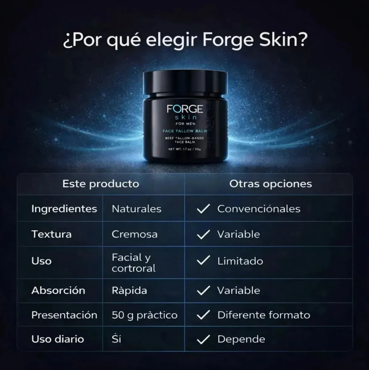 Bálsamo Forge Skin