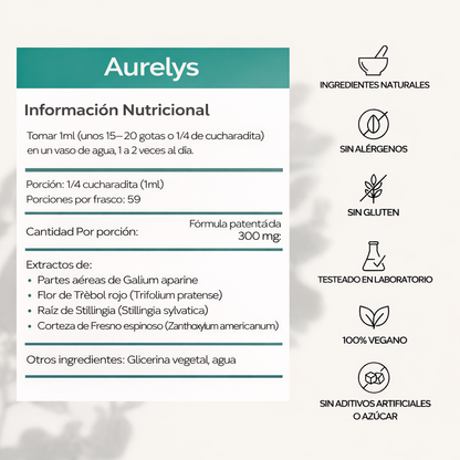 Aurelys™ - Gotas de Bienestar para Drenaje Linfático