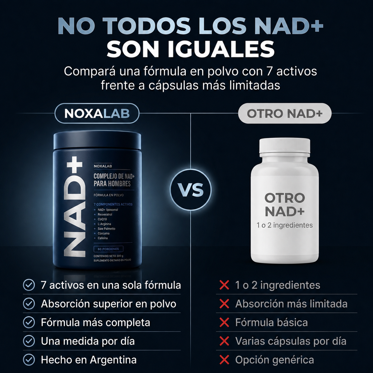 NoxaLab® Complejo de NAD+ 7 en 1 en Polvo