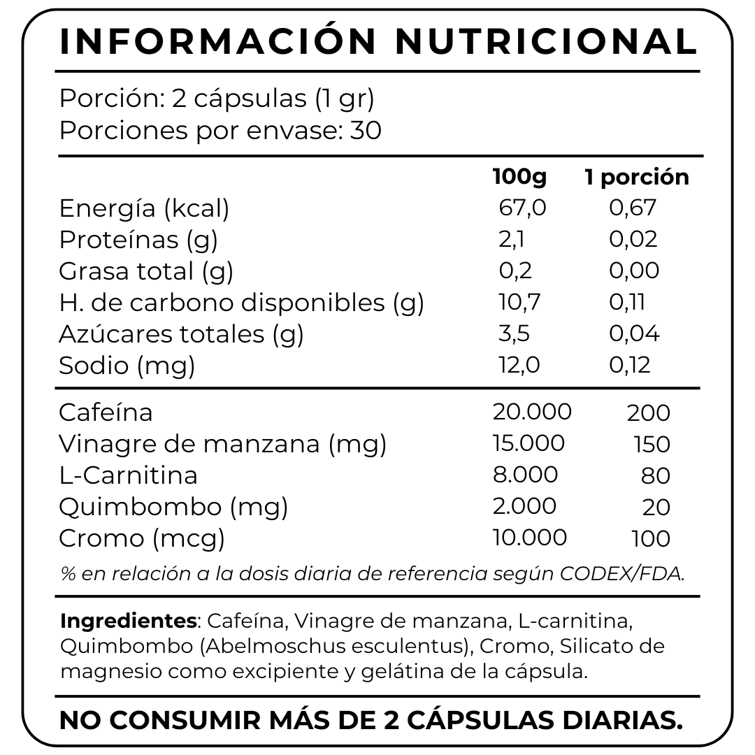 Keto Burn - Idini