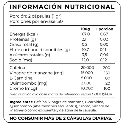 Keto Burn - Idini