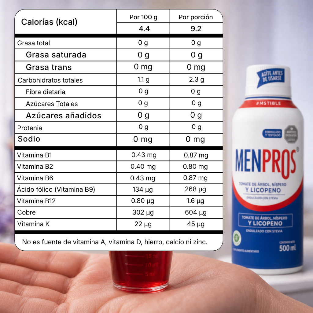 MENPROS | Bienestar para tu próstata