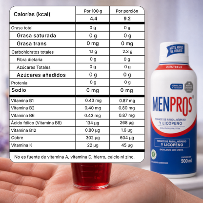MENPROS | Bienestar para tu próstata